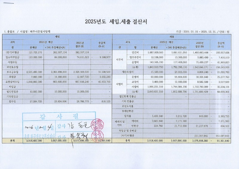 2025-총괄_1.jpg