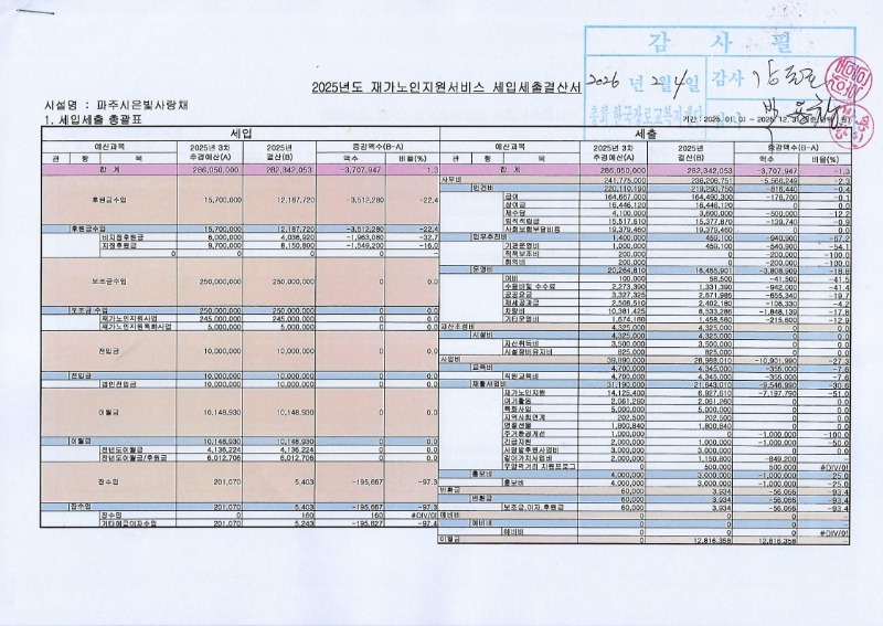 2025-재가결산_1.jpg