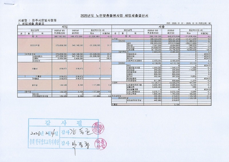 2025-맞돌결산_1.jpg