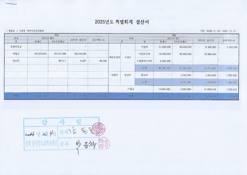 2025-특별결산_1.jpg